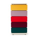5-Drawer Pivot Cabinet - Yellow/ Red/ Green