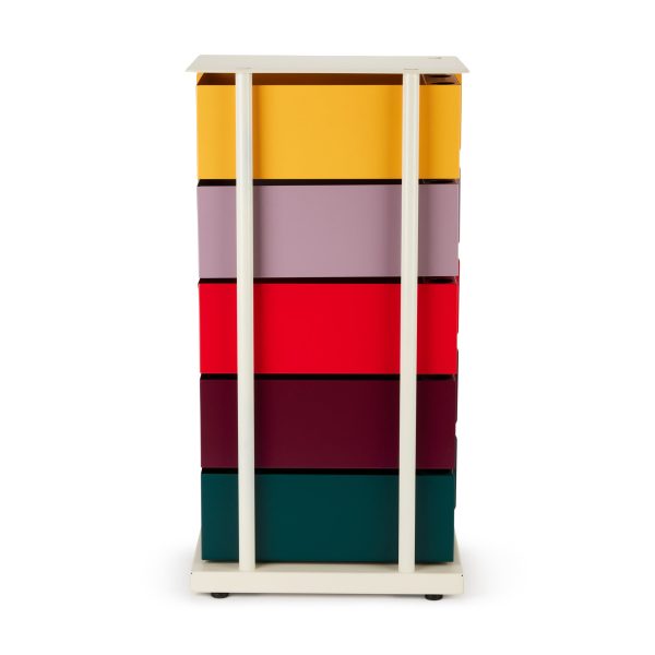 5-Drawer Pivot Cabinet - Yellow/ Red/ Green
